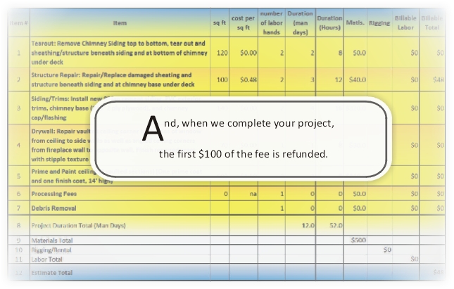 And, when we complete your project, the first $125 of the estimate is refunded.  